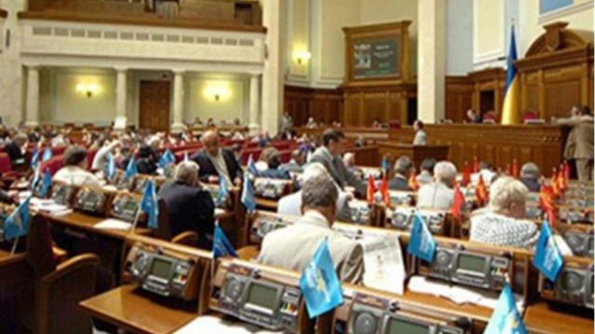 Киев дата образования