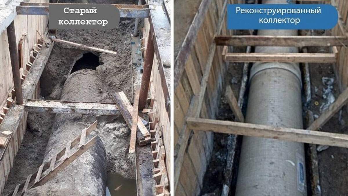 Каналізаційний колектор Каналізаційний колектор
